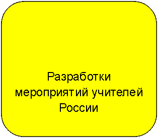 Скругленный прямоугольник: Разработки мероприятий учителей России